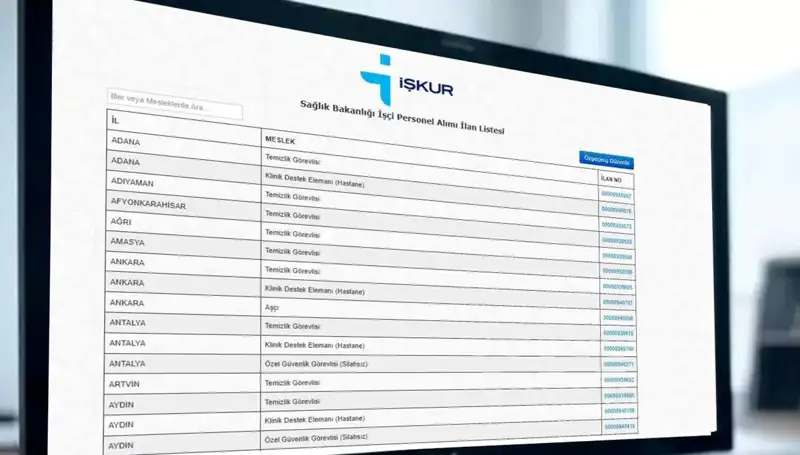 Sağlık Bakanlığı’ndan 3.658 İşçi Alımına Dair Tüm Detaylar