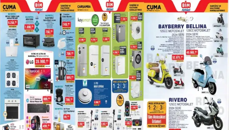 BİM’de Kaçırılmayacak İndirim Fırsatları: Aktüel Ürünler 4-7 Mart
