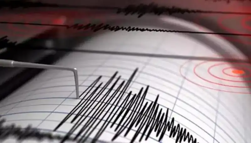 Kahramanmaraş'ta Deprem: Psikolojik Etkileri ve Toplumsal Dayanışma