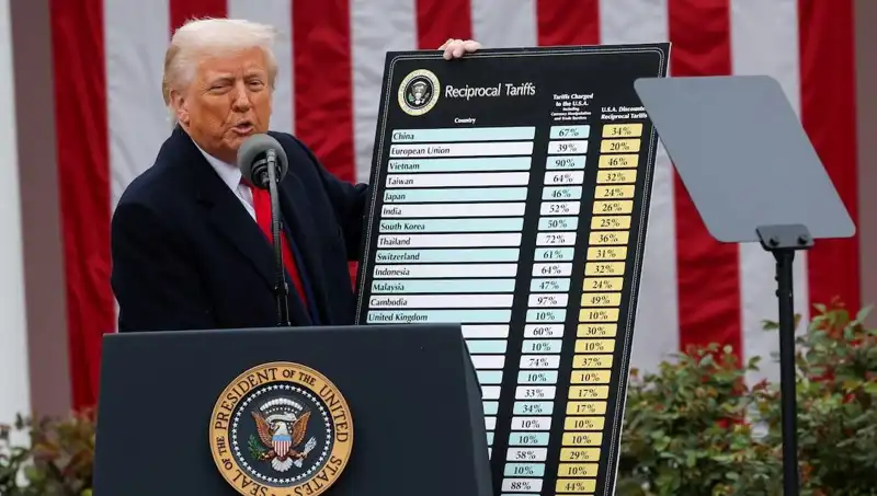 ABD Borsasında Şok Düşüş! Trump’tan Hastalık Açıklaması Geldi