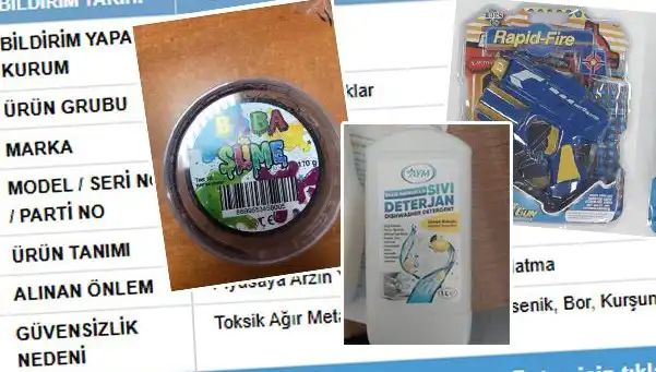 GÜBİS'ten Şok İfşa: Tehlikeli Ürünler Toplatılmaya Başladı