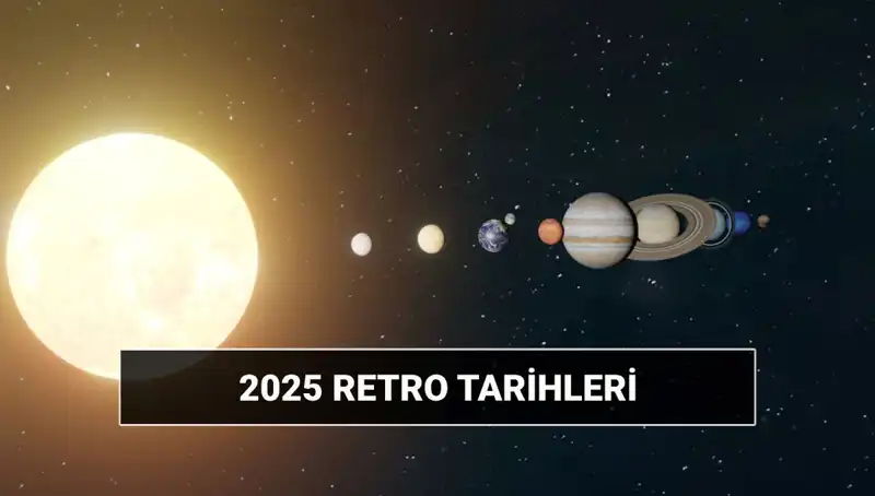 Astrolojide Retro: 2025 Yılına Dair Bilmeniz Gerekenler
